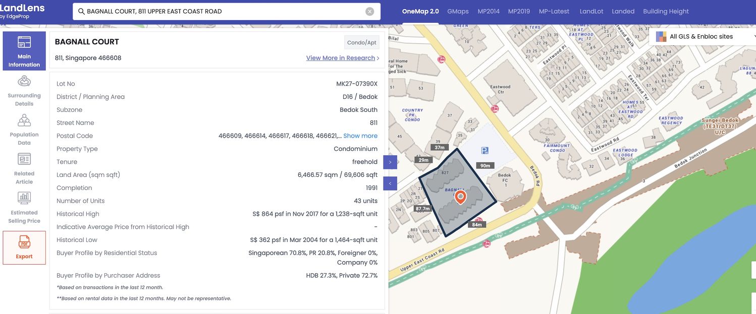 Three To Be Able To Put Fresh Spins On Old Marketing Concepts