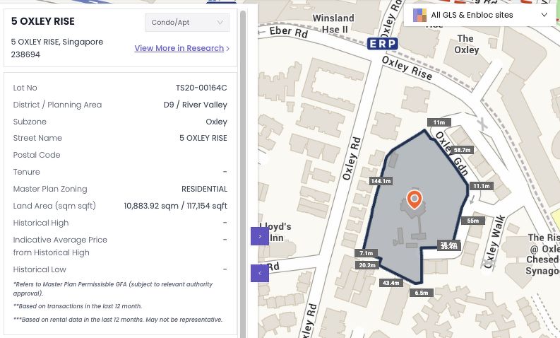 5 Oxley Rise map - EdgeProp LandLens