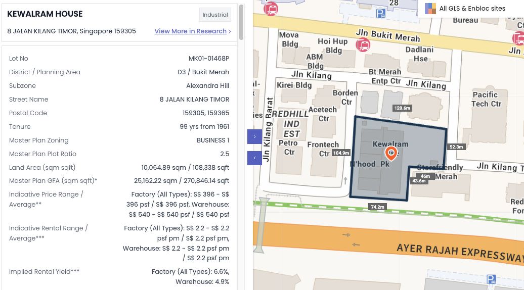 A screenshot of the EdgeProp Landlens map and the key details of the Kewalram House development at Jalan Kilang Timor