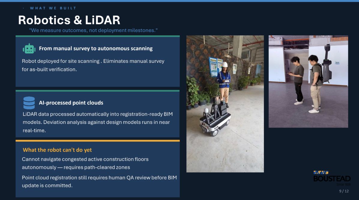 Robotics and LiDAR efforts built by Boustead