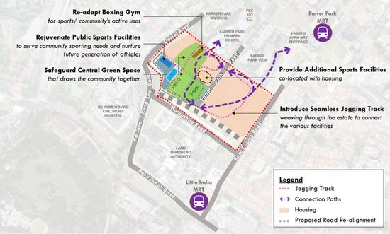 Farrer Park - EDGEPROP SINGAPORE